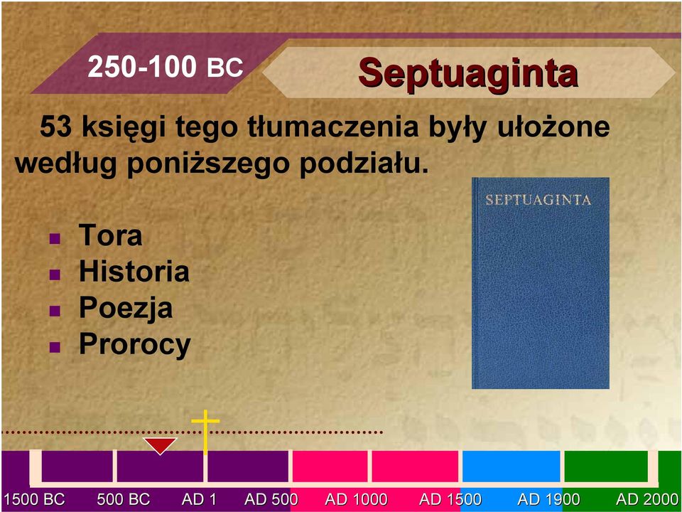 Tora Historia Poezja Prorocy 1500 BC BC 500 BC AD AD1