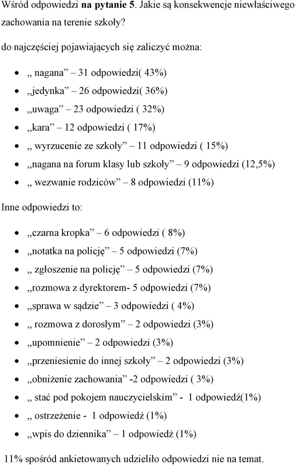 ( 15%),,nagana na forum klasy lub szkoły 9 odpowiedzi (12,5%),, wezwanie rodziców 8 odpowiedzi (11%) Inne odpowiedzi to:,,czarna kropka 6 odpowiedzi ( 8%),,notatka na policję 5 odpowiedzi (7%),,