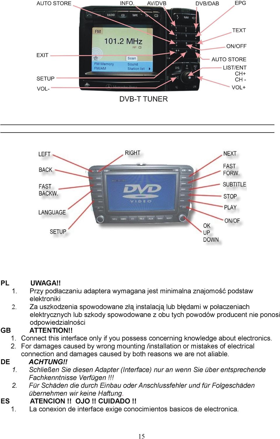 powodów producent nie ponosi odpowiedzialności ATTENTION!! Connect this interface only if you possess concerning knowledge about electronics.