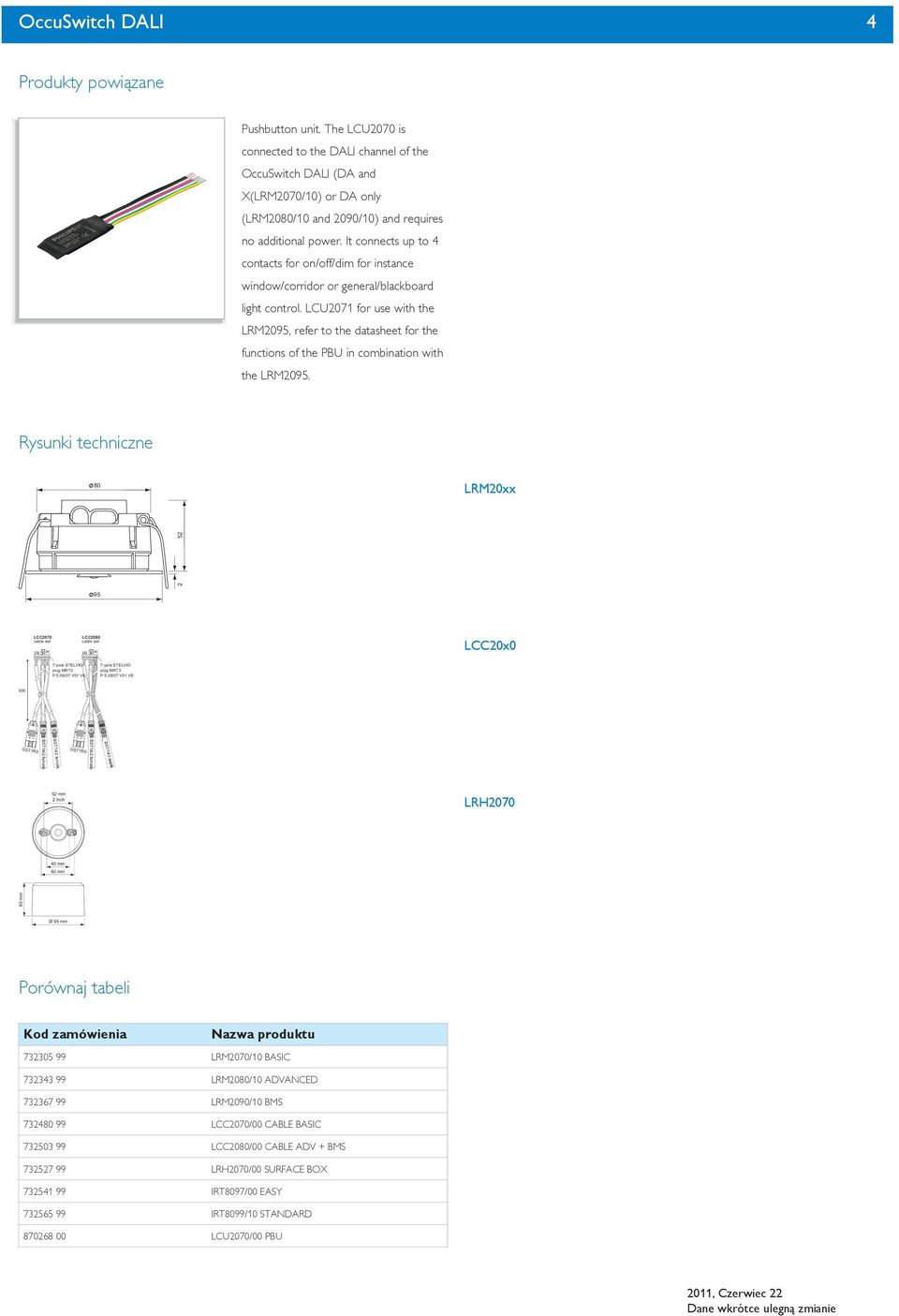 LCU2071 for use with the LRM2095, refer to the datasheet for the functions of the PBU in combination with the LRM2095.