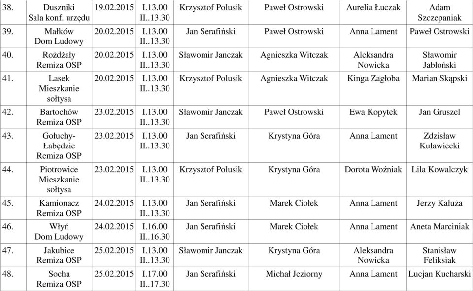 00 Krzysztof Polusik Paweł Ostrowski Aurelia Łuczak Adam Szczepaniak Jan Serafiński Paweł Ostrowski Anna Lament Paweł Ostrowski Sławomir Janczak Agnieszka Witczak Aleksandra Sławomir Jabłoński