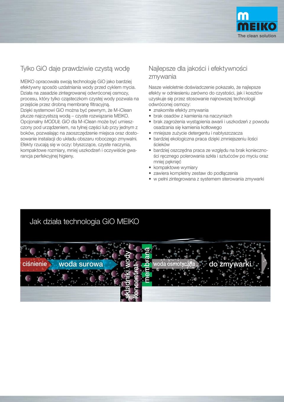 Dzięki systemowi GiO można być pewnym, że M-iClean płucze najczystszą wodą czyste rozwiązanie MEIKO.