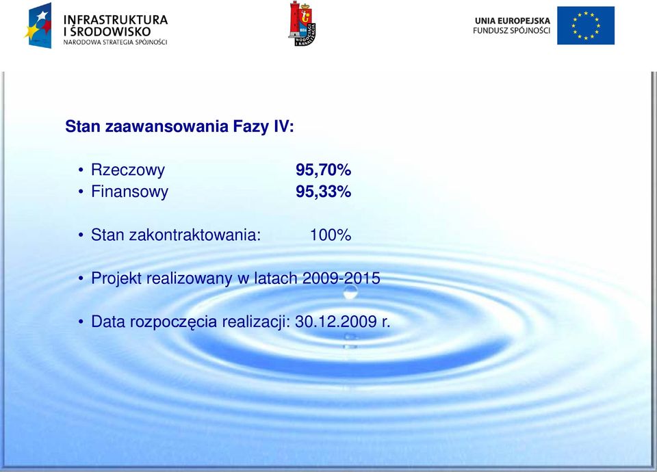 zakontraktowania: 100% Projekt realizowany