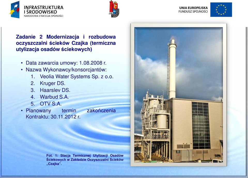 Veolia Water Systems Sp. z o.o. 2. Kruger DS. 3. Haarslev DS. 4. Warbud S.A.