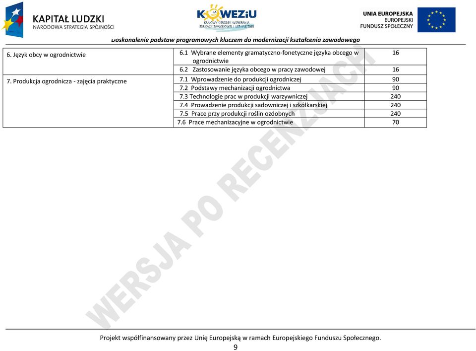 2 odstawy mechanizacji ogrodnictwa 90 7.3 Technologie prac w produkcji warzywniczej 240 7.