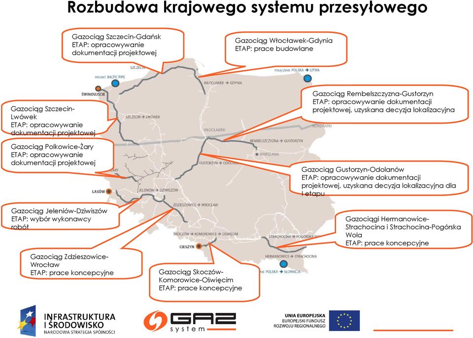 Rembelszczyzna-Gustorzyn ETAP: opracowywanie dokumentacji projektowej, uzyskana decyzja lokalizacyjna Gazociąg Gustorzyn-Odolanów ETAP: opracowywanie dokumentacji projektowej, uzyskana decyzja
