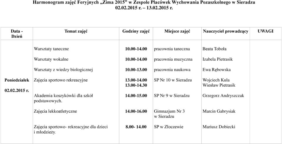 13.00-14.00 13.00-14.30 14.00-15.00 SP Nr 10 SP Nr 9 Wojciech Kula Wiesław Pietrasik Zajęcia lekkoatletyczne 14.00-16.