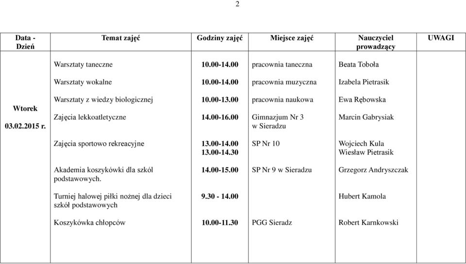 00 pracownia naukowa Gimnazjum Nr 3 Ewa Rębowska Marcin Gabrysiak Zajęcia sportowo rekreacyjne 13.00-14.00 13.