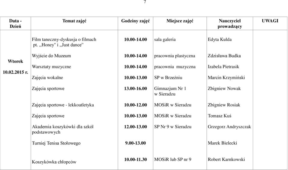 sportowe 13.00-16.