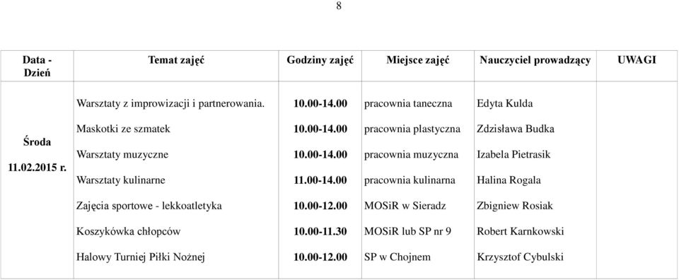 00 pracownia plastyczna pracownia kulinarna Halina Rogala Zajęcia sportowe -