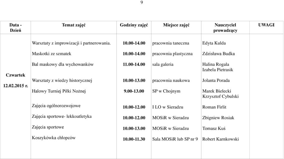 00 pracownia naukowa SP w Chojnym Halina Rogala Jolanta Porada Marek Bielecki Krzysztof Cybulski Zajęcia