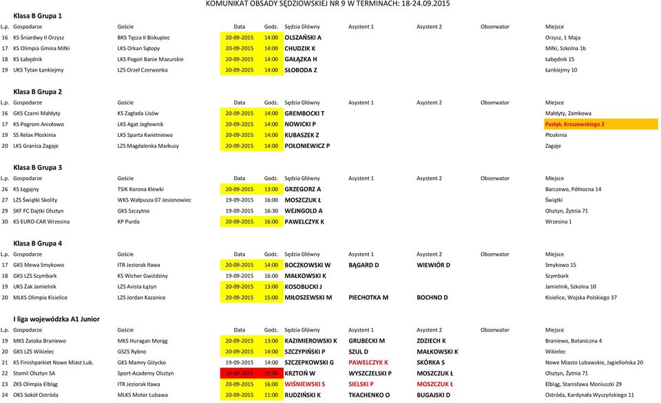 KS Zagłada Lisów 20-09-2015 14:00 GREMBOCKI T Małdyty, Zamkowa 17 KS Pogrom Aniołowo LKS Agat Jegłownik 20-09-2015 14:00 NOWICKI P Pasłęk, Kraszewskiego 2 19 SS Relax Płoskinia LKS Sparta Kwietniewo