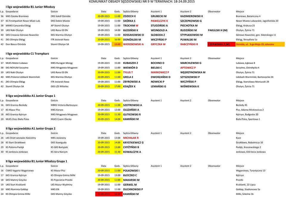 PIECHOTKA M Elbląg, Krakusa 25 39 UKS Naki Olsztyn UKS Rona 03 Ełk 19-09-2015 14:00 KŁOSIŃSKI K WEJNGOLD A RUDZIŃSKI M PAKULSKI H (M) Olsztyn, Żytnia 71 40 GKS Cresovia Górowo Iławeckie KKS Warmia