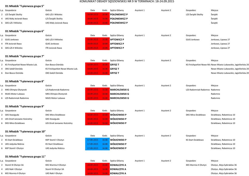 P GLKS Jonkowo Jonkowo, Lipowa 27 4 ITR Jeziorak Iława GLKS Jonkowo 18-09-2015 16:00 APTOWICZ P Jonkowo, Lipowa 27 6 GKS LZS II Wikielec ITR Jeziorak Iława 18-09-2015 16:00 APTOWICZ P Jonkowo, Lipowa