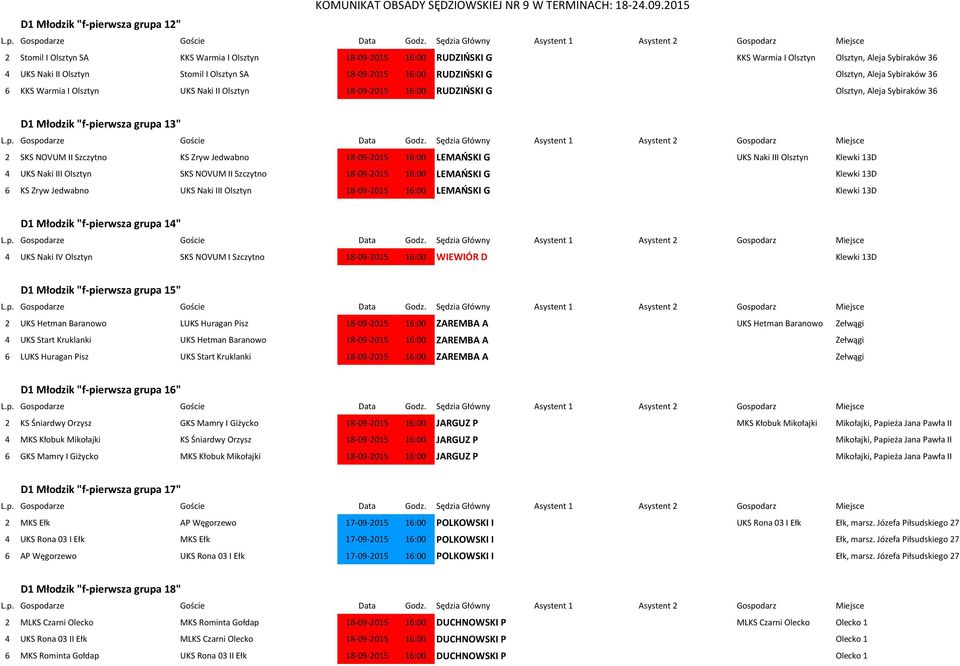 NOVUM II Szczytno KS Zryw Jedwabno 18-09-2015 16:00 LEMAŃSKI G UKS Naki III Olsztyn Klewki 13D 4 UKS Naki III Olsztyn SKS NOVUM II Szczytno 18-09-2015 16:00 LEMAŃSKI G Klewki 13D 6 KS Zryw Jedwabno