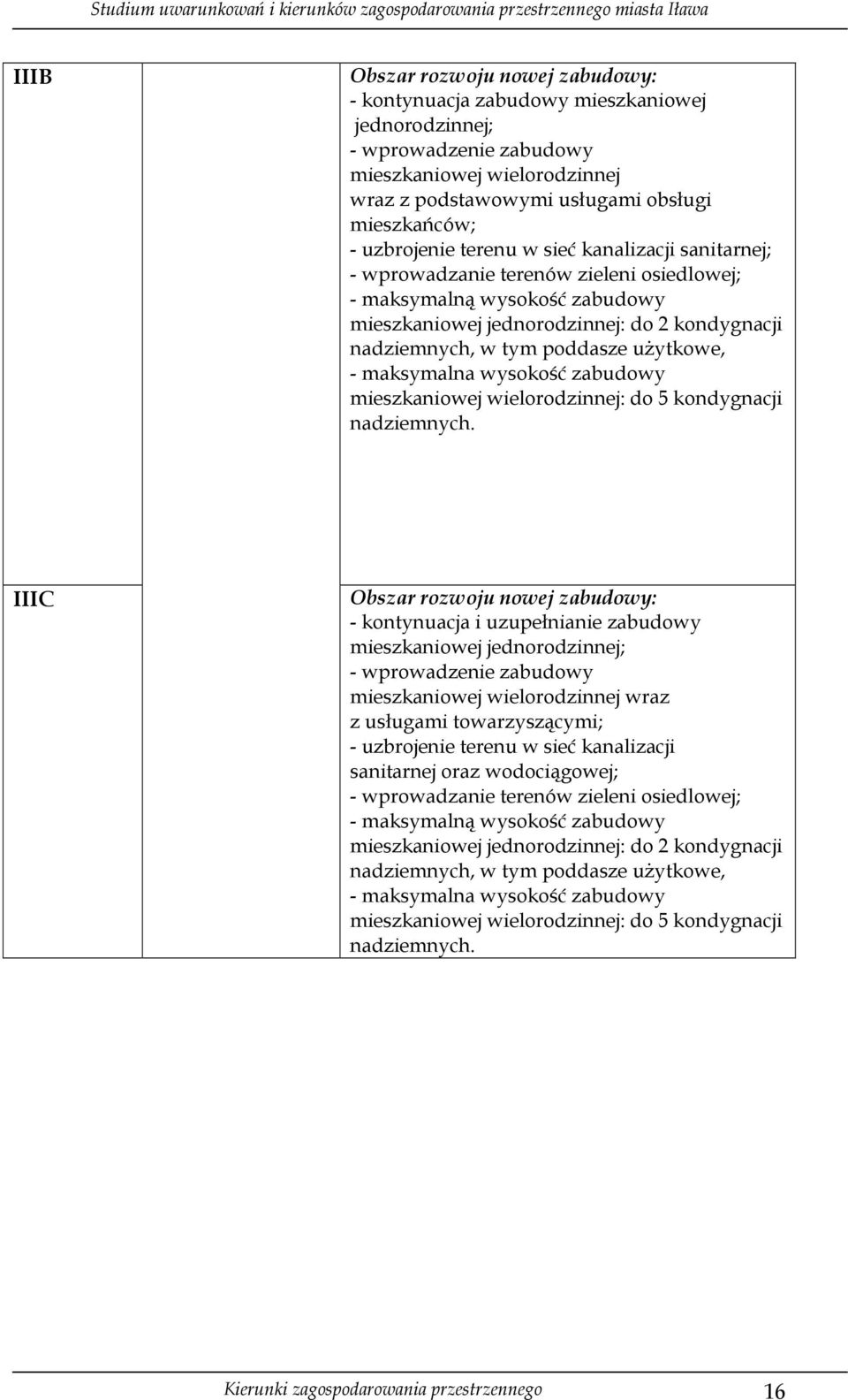 uŝytkowe, - maksymalna wysokość zabudowy mieszkaniowej wielorodzinnej: do 5 kondygnacji nadziemnych.