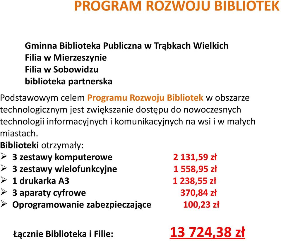 i komunikacyjnych na wsi i w małych miastach.