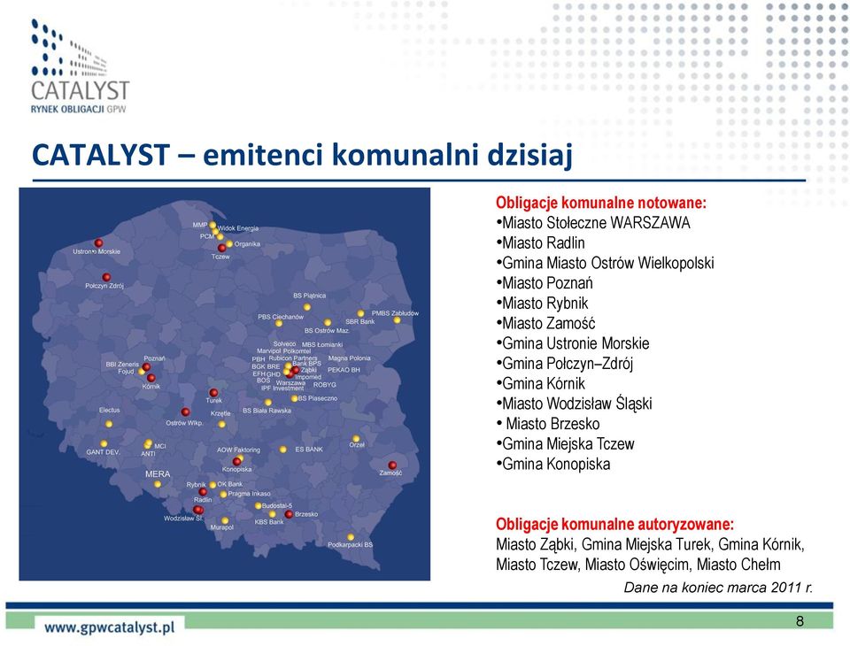 Kórnik Miasto Wodzisław Śląski Miasto Brzesko Gmina Miejska Tczew Gmina Konopiska Obligacje komunalne autoryzowane: