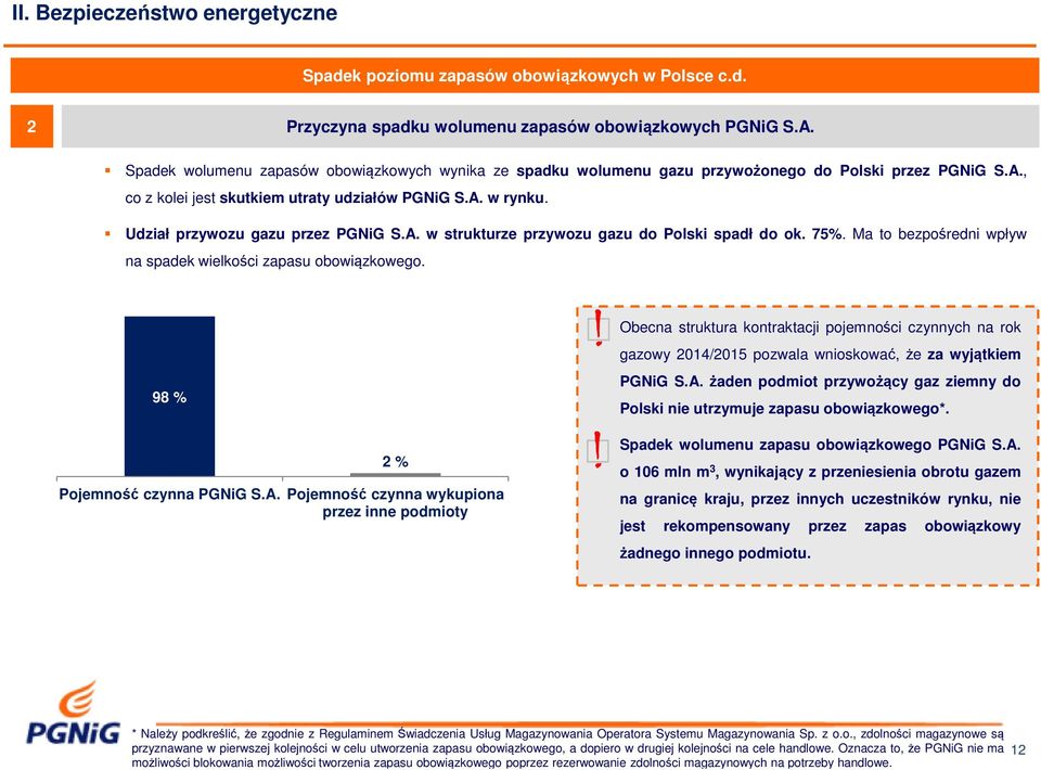 Udział przywozu gazu przez PGNiG S.A.