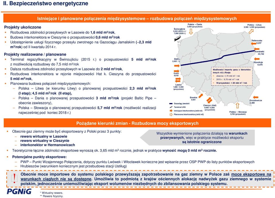 Projekty realizowane / planowane Terminal regazyfikacyjny w Świnoujściu (2015 r.