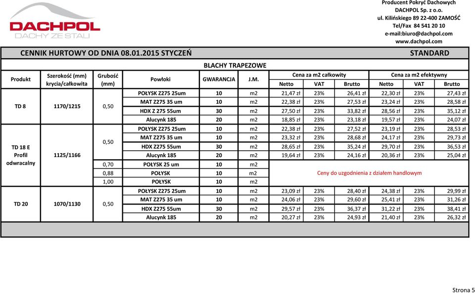 27,53 zł 23,24 zł 23% 28,58 zł HDX Z 275 55um 30 m2 27,50 zł 23% 33,82 zł 28,56 zł 23% 35,12 zł Alucynk 185 20 m2 18,85 zł 23% 23,18 zł 19,57 zł 23% 24,07 zł POŁYSK Z275 25um 10 m2 22,38 zł 23% 27,52