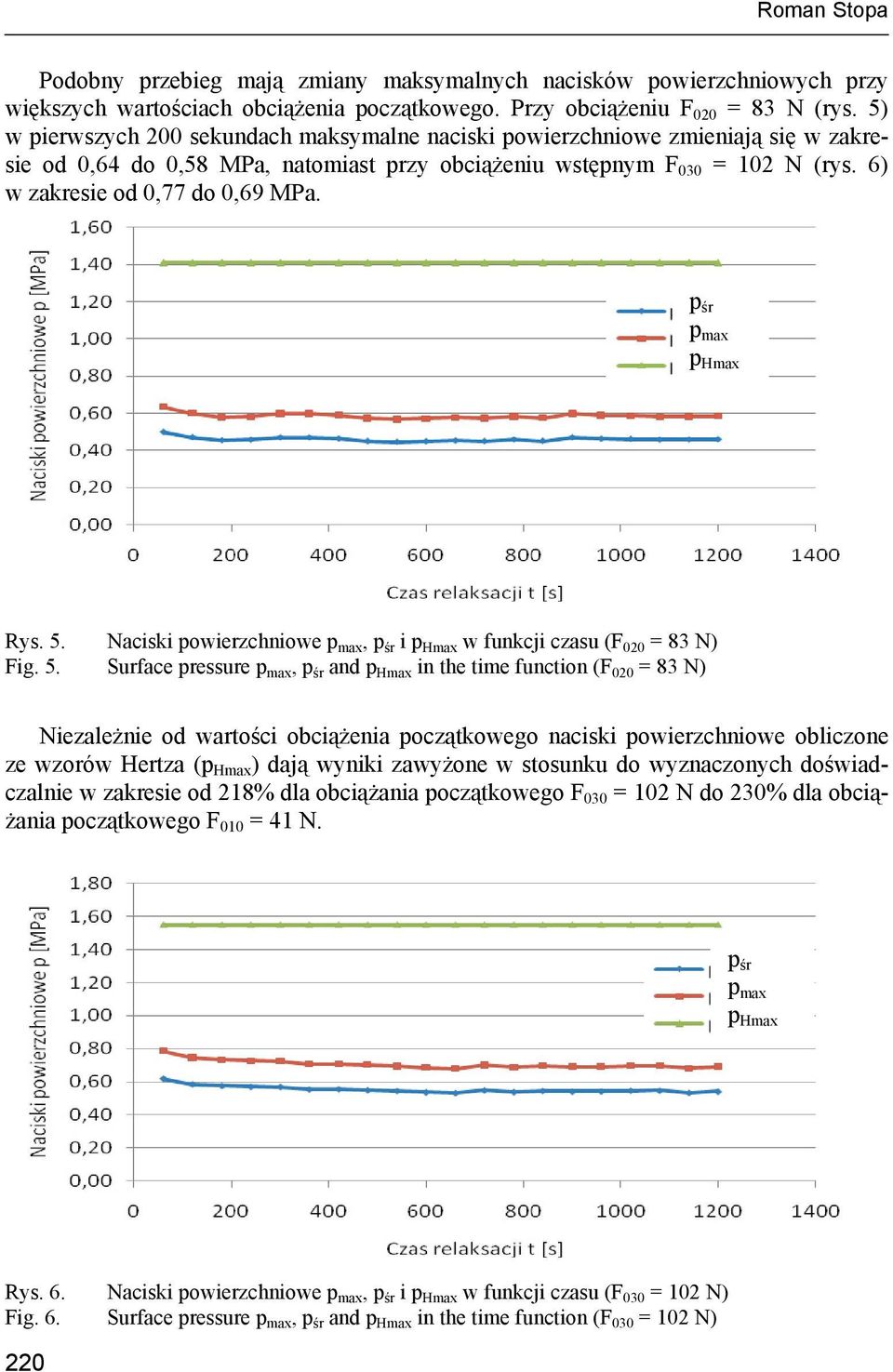 p śr p max p Hmax Rys. 5.