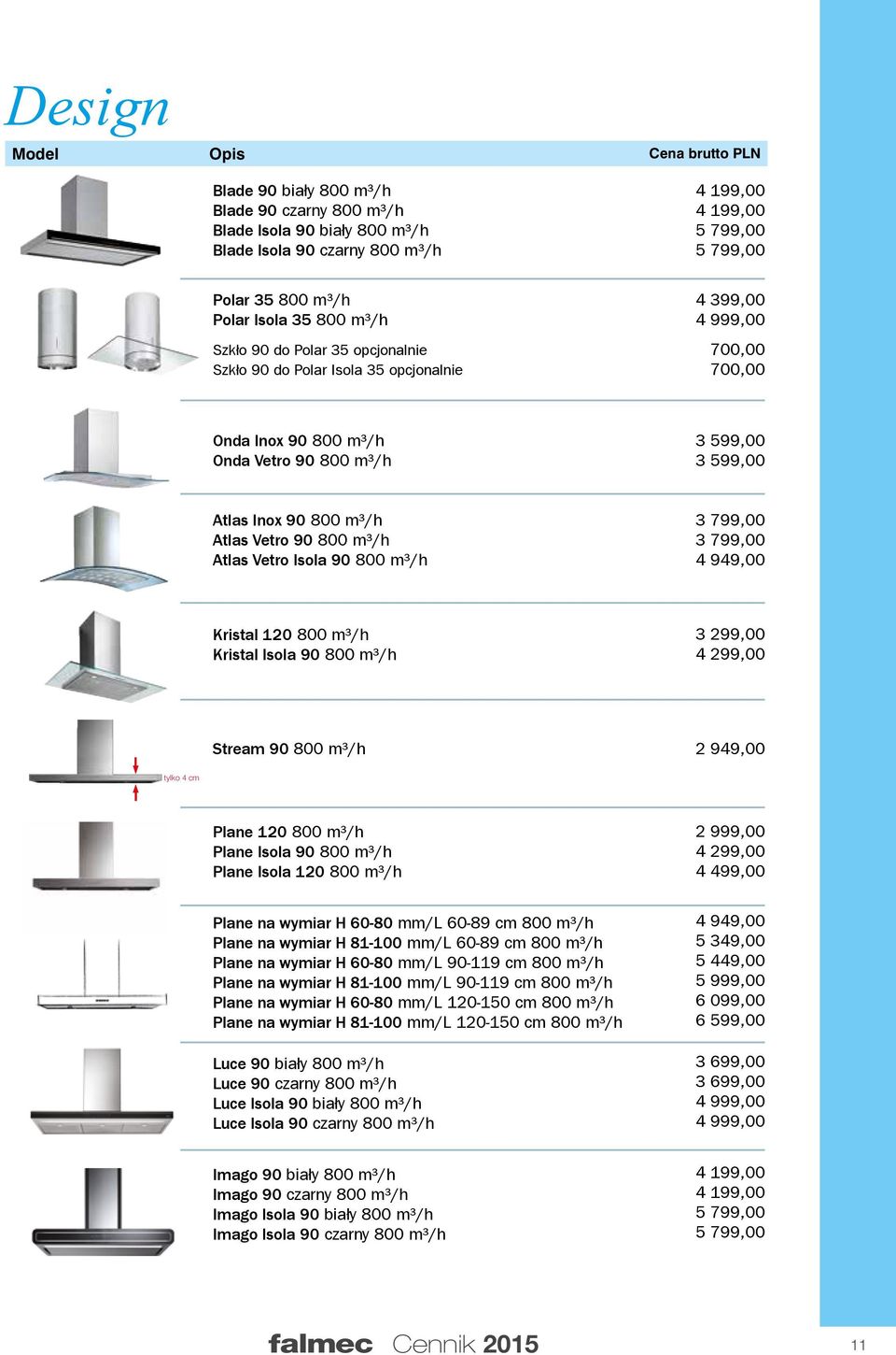 m³/h Atlas Vetro 90 800 m³/h Atlas Vetro Isola 90 800 m³/h 3 799,00 3 799,00 4 949,00 Kristal 120 800 m³/h Kristal Isola 90 800 m³/h 3 299,00 4 299,00 Stream 90 800 m³/h 2 949,00 tylko 4 cm Plane 120