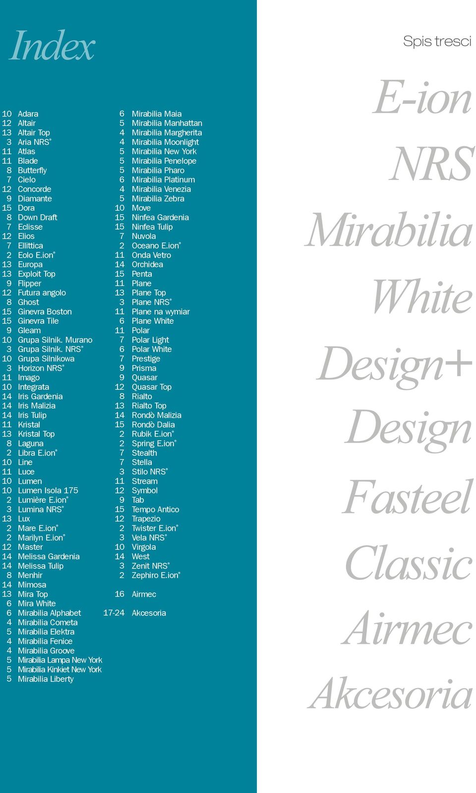 Murano Grupa Silnik. NRS Grupa Silnikowa Horizon NRS Imago Integrata Iris Gardenia Iris Malizia Iris Tulip Kristal Kristal Top Laguna Libra E.ion Line Luce Lumen Lumen Isola 175 Lumière E.