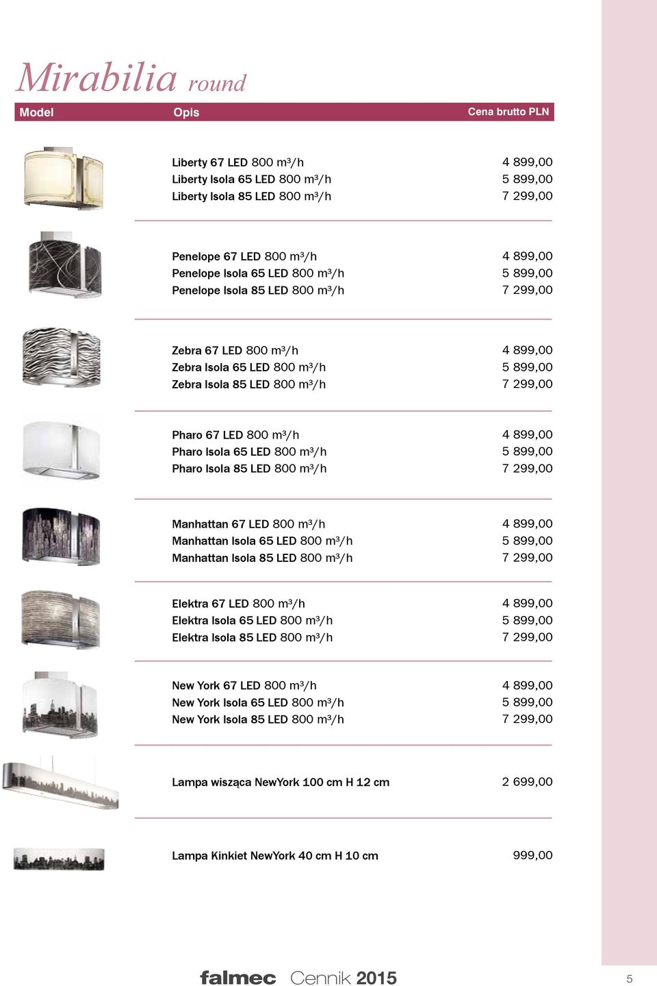 Pharo Isola 65 LED 800 m³/h Pharo Isola 85 LED 800 m³/h 4 899,00 5 899,00 7 299,00 Manhattan 67 LED 800 m³/h Manhattan Isola 65 LED 800 m³/h Manhattan Isola 85 LED 800 m³/h 4 899,00 5 899,00 7 299,00