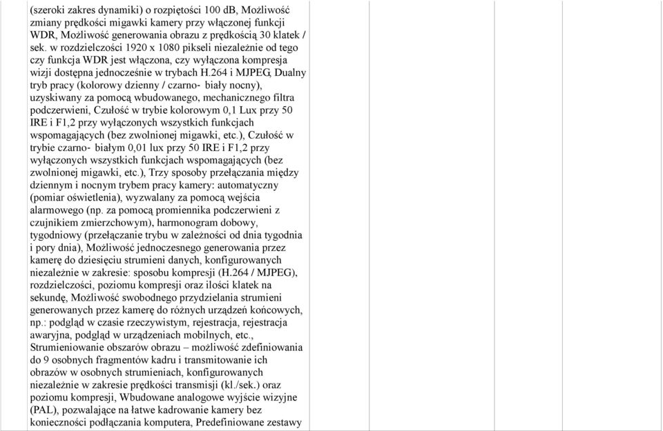 264 i MJPEG, Dualny tryb pracy (kolorowy dzienny / czarno biały nocny), uzyskiwany za pomocą wbudowanego, mechanicznego filtra podczerwieni, Czułość w trybie kolorowym 0,1 Lux przy 50 IRE i F1,2 przy