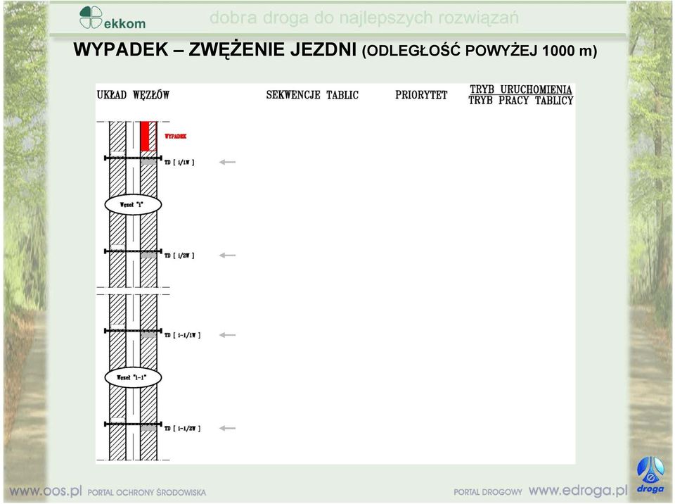 JEZDNI