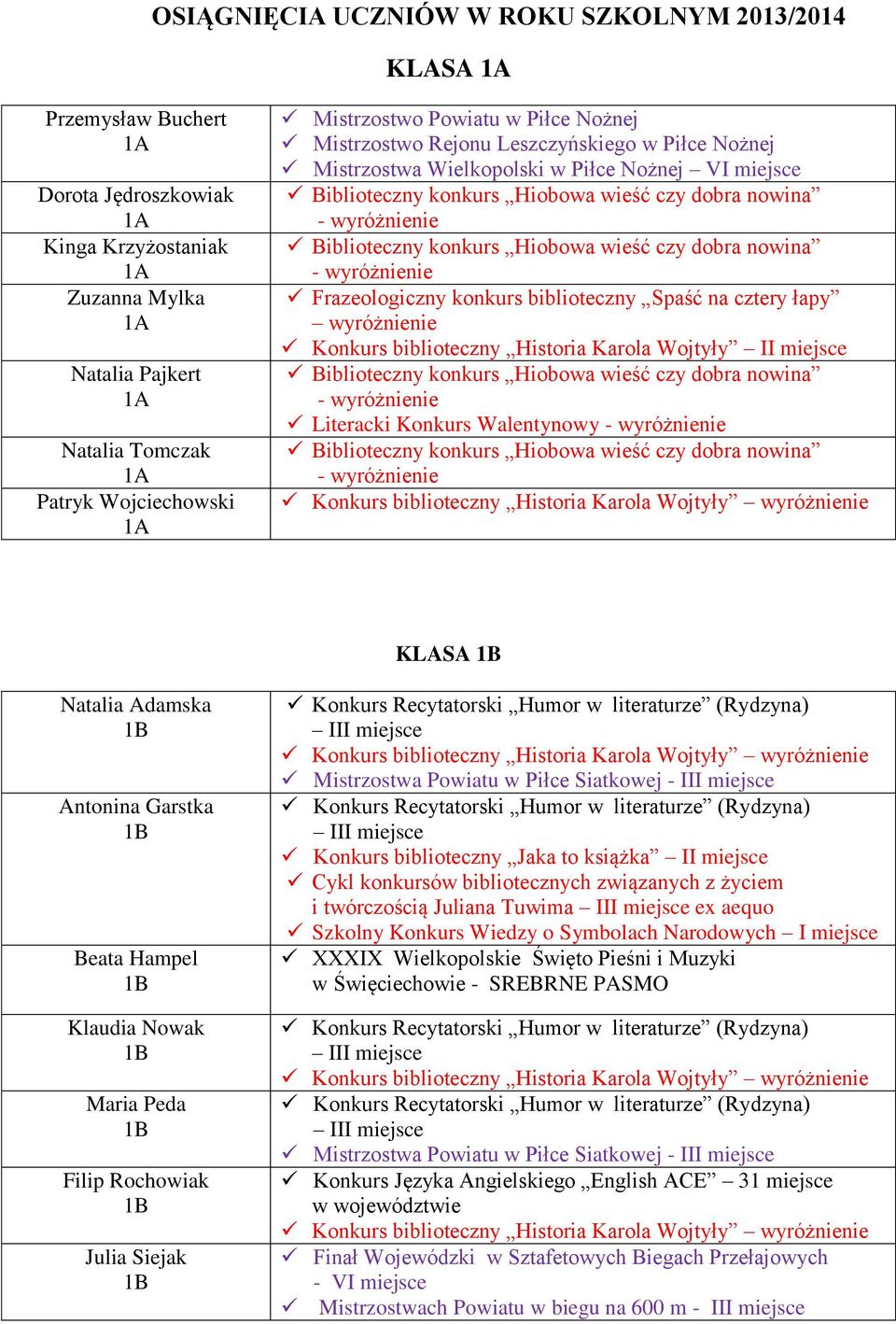 biblioteczny Historia Karola Wojtyły Konkurs biblioteczny Jaka to książka Cykl konkursów bibliotecznych związanych z życiem i twórczością Juliana Tuwima ex aequo Szkolny Konkurs Wiedzy o Symbolach