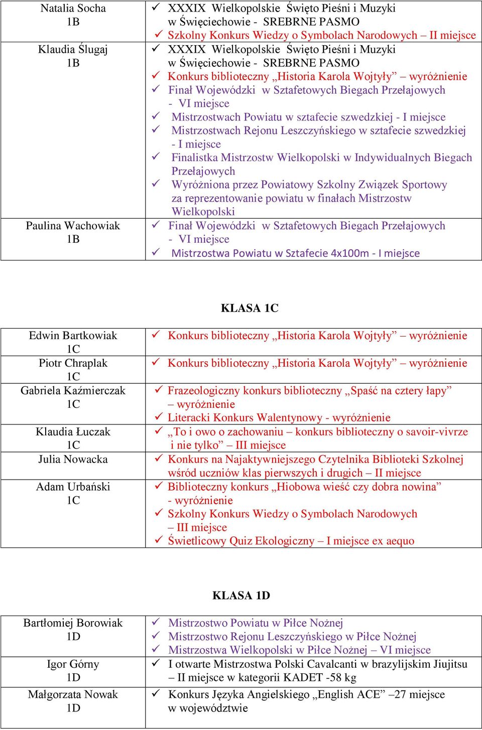 finałach Mistrzostw Wielkopolski Mistrzostwa Powiatu w Sztafecie 4x100m KLASA 1C Edwin Bartkowiak 1C Piotr Chraplak 1C Gabriela Kaźmierczak 1C Klaudia Łuczak 1C Julia Nowacka Adam Urbański 1C Konkurs