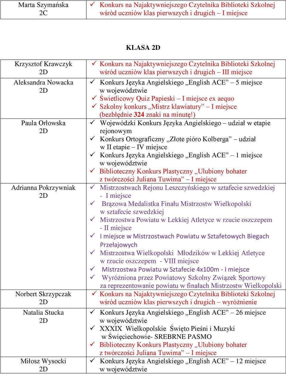 znaki na minutę!