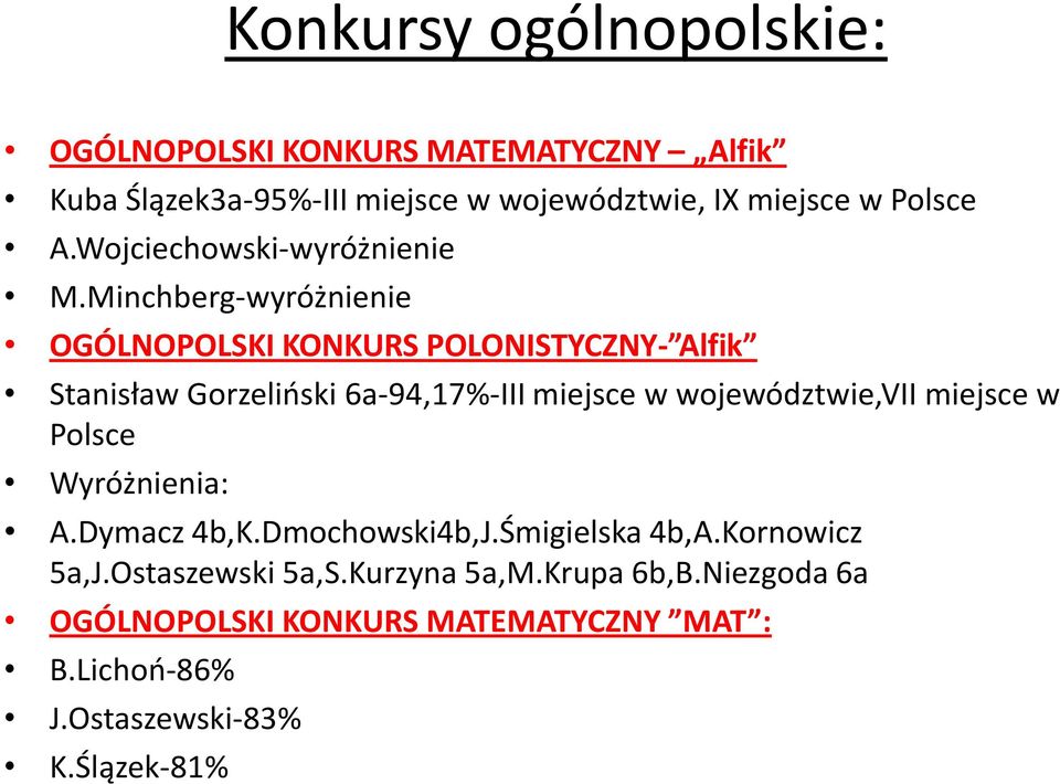 Minchberg-wyróżnienie OGÓLNOPOLSKI KONKURS POLONISTYCZNY- Alfik Stanisław Gorzeliński 6a-94,17%-III miejsce w województwie,vii