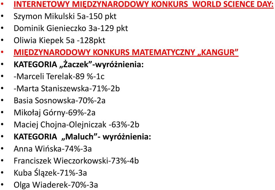 Terelak-89 %-1c -Marta Staniszewska-71%-2b Basia Sosnowska-70%-2a Mikołaj Górny-69%-2a Maciej Chojna-Olejniczak