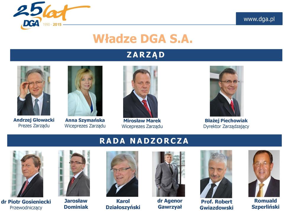 Mirosław Marek Wiceprezes Zarządu Błażej Piechowiak Dyrektor Zarządzający R A D A