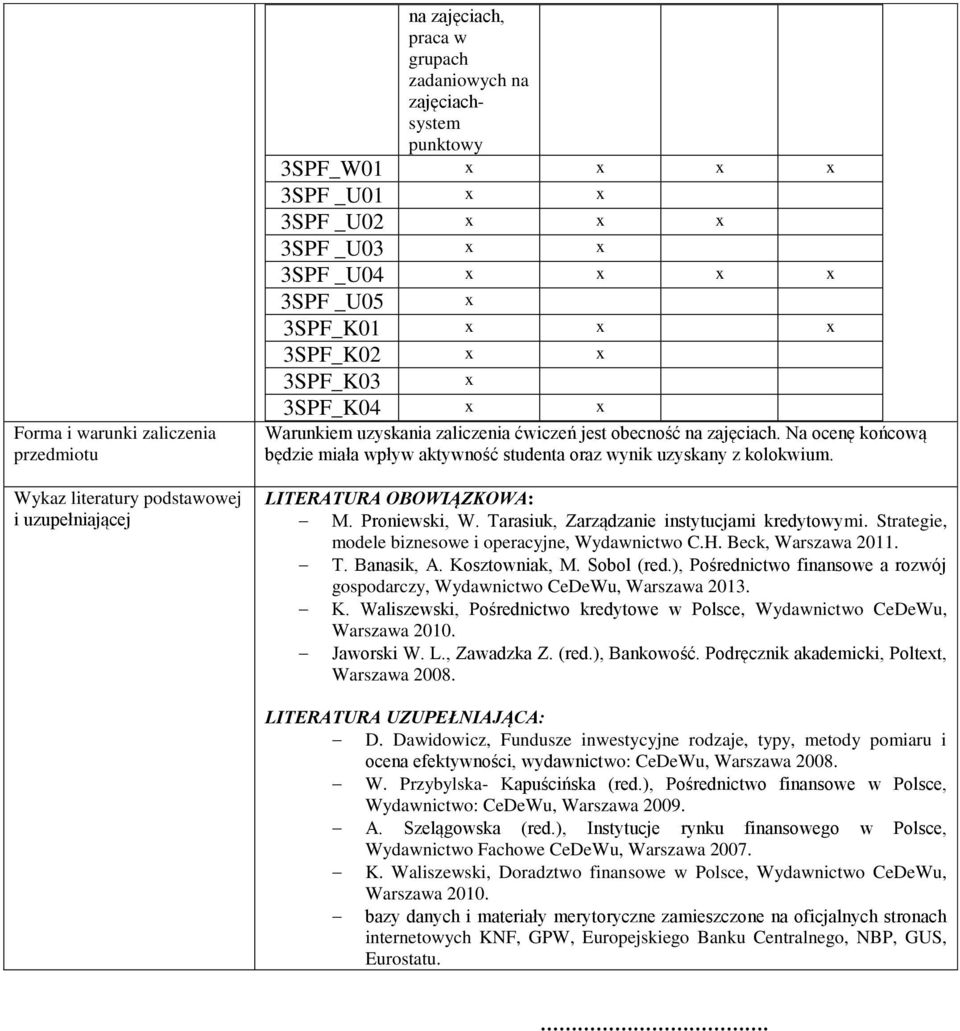 LITERATURA OBOWIĄZKOWA: M. Proniewski, W. Tarasiuk, Zarządzanie instytucjami kredytowymi. Strategie, modele biznesowe i operacyjne, Wydawnictwo C.H. Beck, Warszawa 2011. T. Banasik, A. Kosztowniak, M.