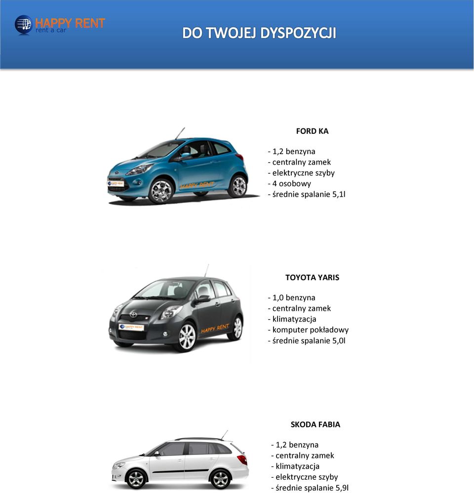 komputer pokładowy - średnie spalanie 5,0l
