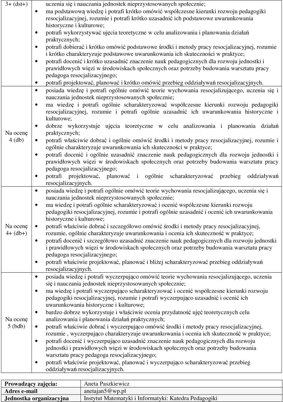 podstawowe środki i metody pracy resocjalizacyjnej, rozumie i krótko charakteryzuje podstawowe uwarunkowania ich skuteczności w praktyce; potrafi docenić i krótko uzasadnić znaczenie nauk