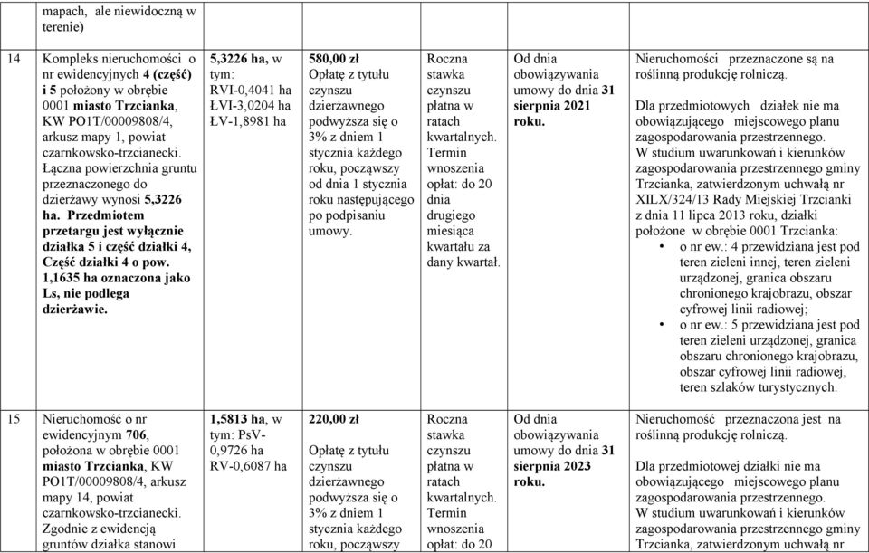 5,3226 ha, w RVI-0,4041 ha ŁVI-3,0204 ha ŁV-1,8981 ha 580,00 zł Od sierpnia 2021 Nieruchomości przeznaczone są na z 11 lipca 2013 roku, działki położone w obrębie 0001 Trzcianka: o nr ew.