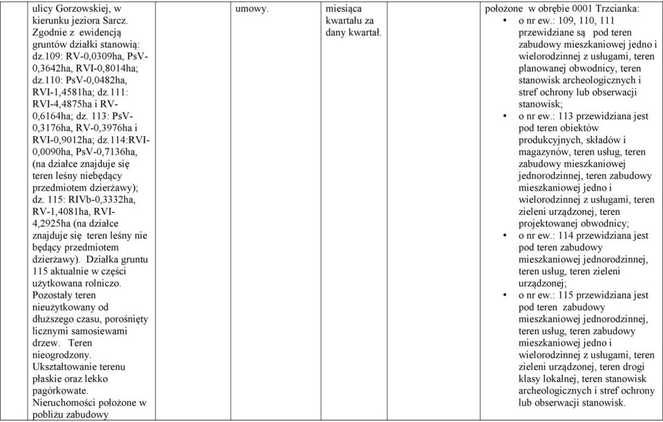 115: RIVb-0,3332ha, RV-1,4081ha, RVI- 4,2925ha (na działce znajduje się teren leśny nie będący przedmiotem dzierżawy). Działka gruntu 115 aktualnie w części użytkowana rolniczo.