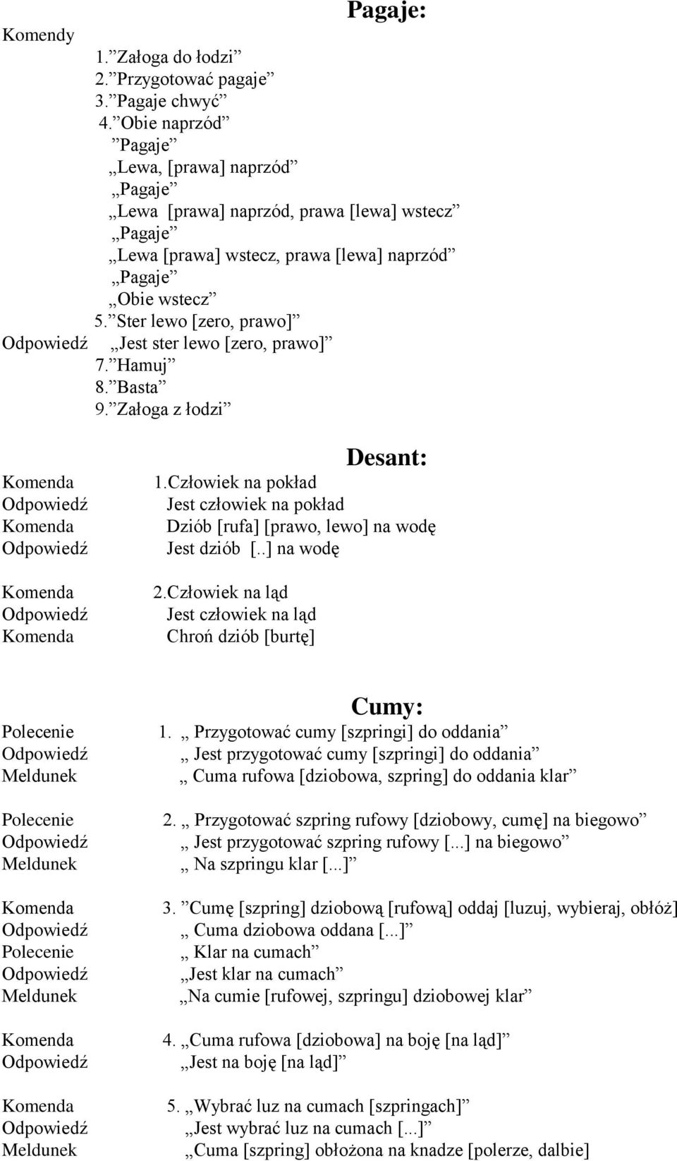 Hamuj 8. Basta 9. Załoga z łodzi Desant: 1.Człowiek na pokład Jest człowiek na pokład Dziób [rufa] [prawo, lewo] na wodę Jest dziób [..] na wodę 2.