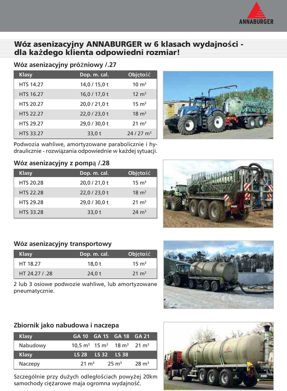 27 33,0 t 24 / 27 m 3 Podwozia wahliwe, amortyzowane parabolicznie i hydraulicznie - rozwiązania odpowiednie w każdej sytuacji. Wóz asenizacyjny z pompą /.28 Klasy Dop. m. cal. Objętość HTS 20.