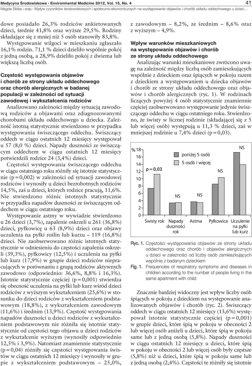 71,1 % dzieci dzieliło wspólnie pokój z jedną osobą, a 28,9% dzieliło pokój z dwiema lub większą liczbą osób.