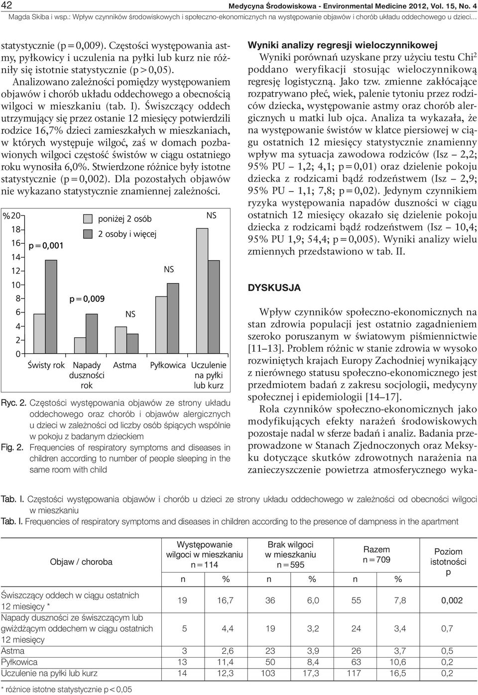 Analizowano zależności pomiędzy występowaniem objawów i chorób układu oddechowego a obecnością wilgoci w mieszkaniu (tab. I).