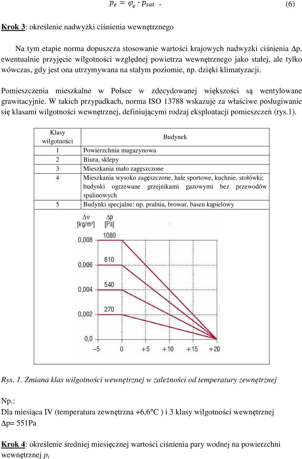 Pomieszczenia mieszkalne w Polsce w zdecydowanej większości są wentylowane grawitacyjnie.