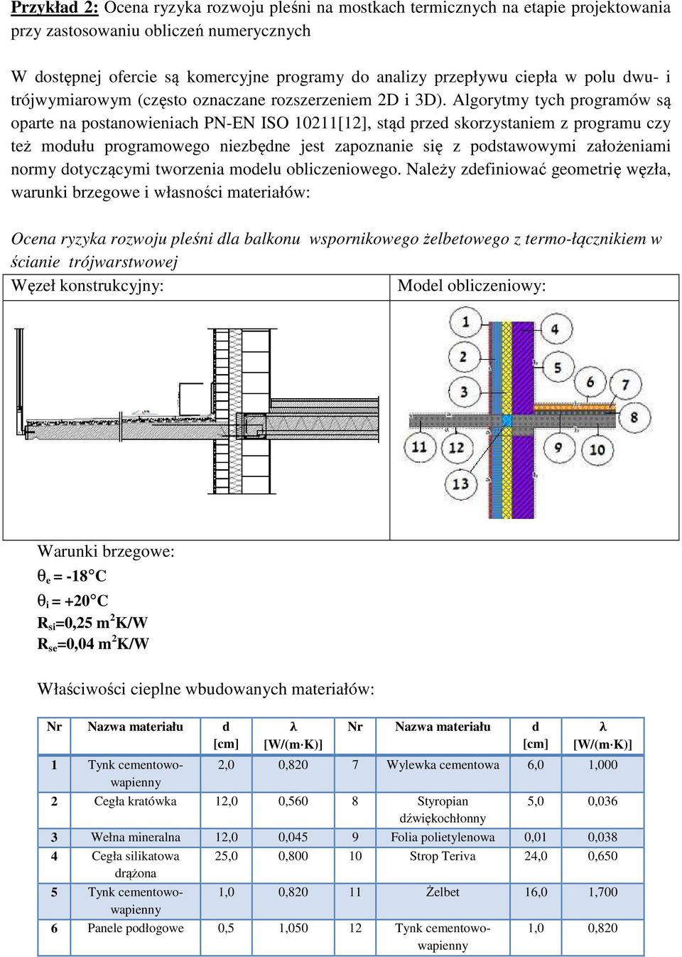 Algorytmy tych programów są oparte na postanowieniach PN-EN ISO 10211[12], stąd przed skorzystaniem z programu czy też modułu programowego niezbędne jest zapoznanie się z podstawowymi założeniami