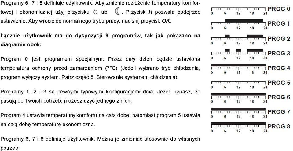 Przez cały dzień będzie ustawiona temperatura ochrony przed zamarzaniem (7 C) (Jeżeli wybrano tryb chłodzenia, program wyłączy system. Patrz część 8, Sterowanie systemem chłodzenia).