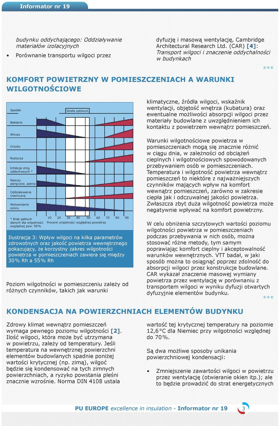 (kubatura) oraz ewentualne możliwości absorpcji wilgoci przez materiały budowlane z uwzględnieniem ich kontaktu z powietrzem wewnątrz pomieszczeń.
